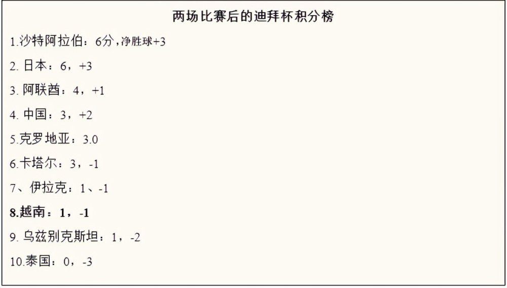 曼联可能有多达9名球员因伤缺席本周联赛《曼彻斯特晚报》报道，周末曼联迎战埃弗顿，红魔可能有多达9名球员因伤缺席。